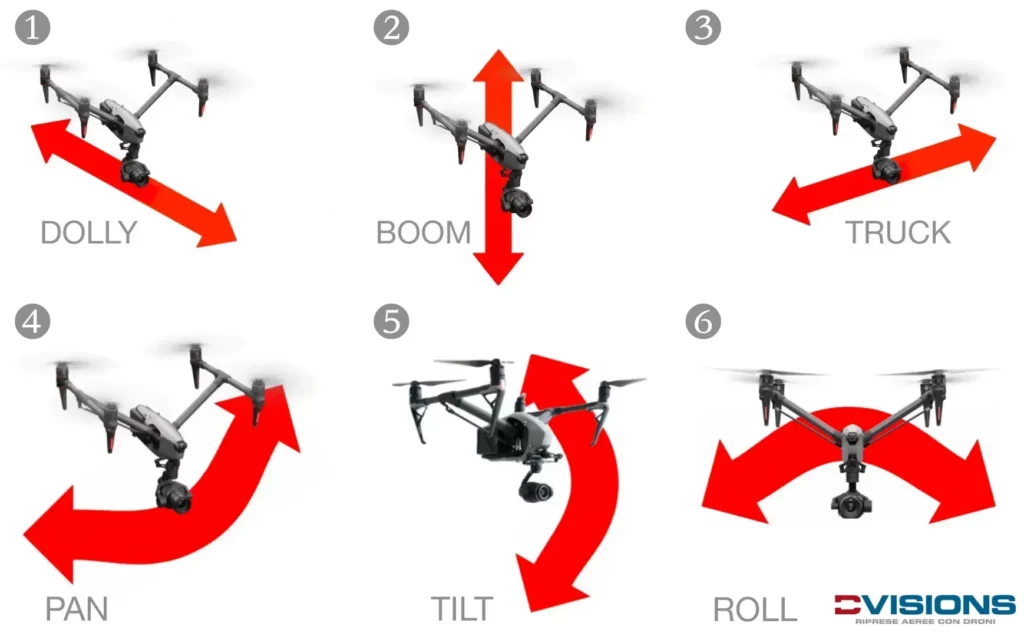 Movimenti camera nel cinema con Drone